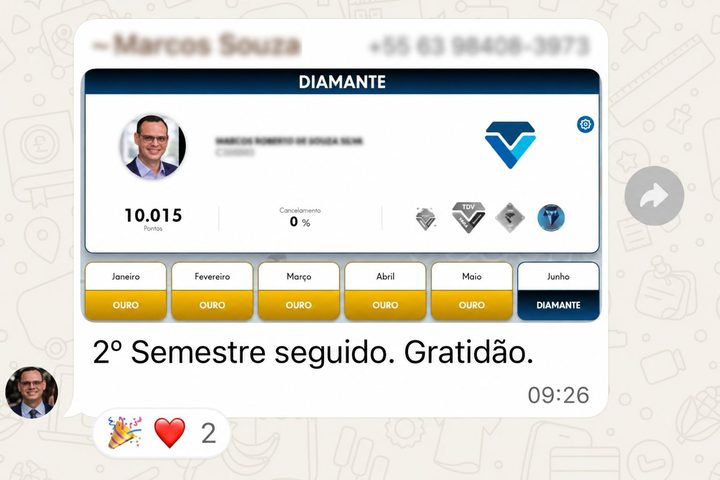 Depoimento de aluno